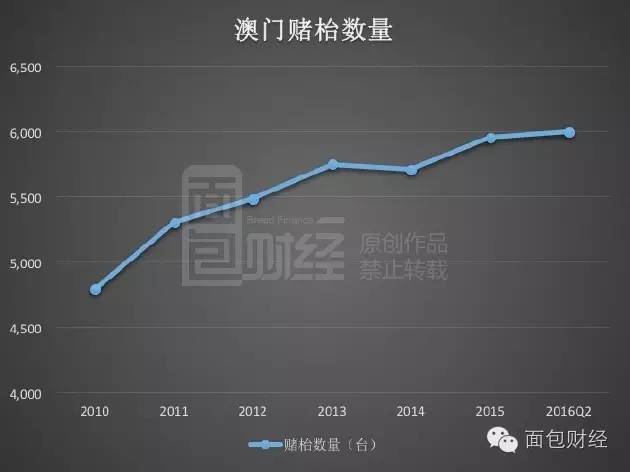 新澳门彩历史开奖结果走势图,价值评估解析落实_适应型97.821