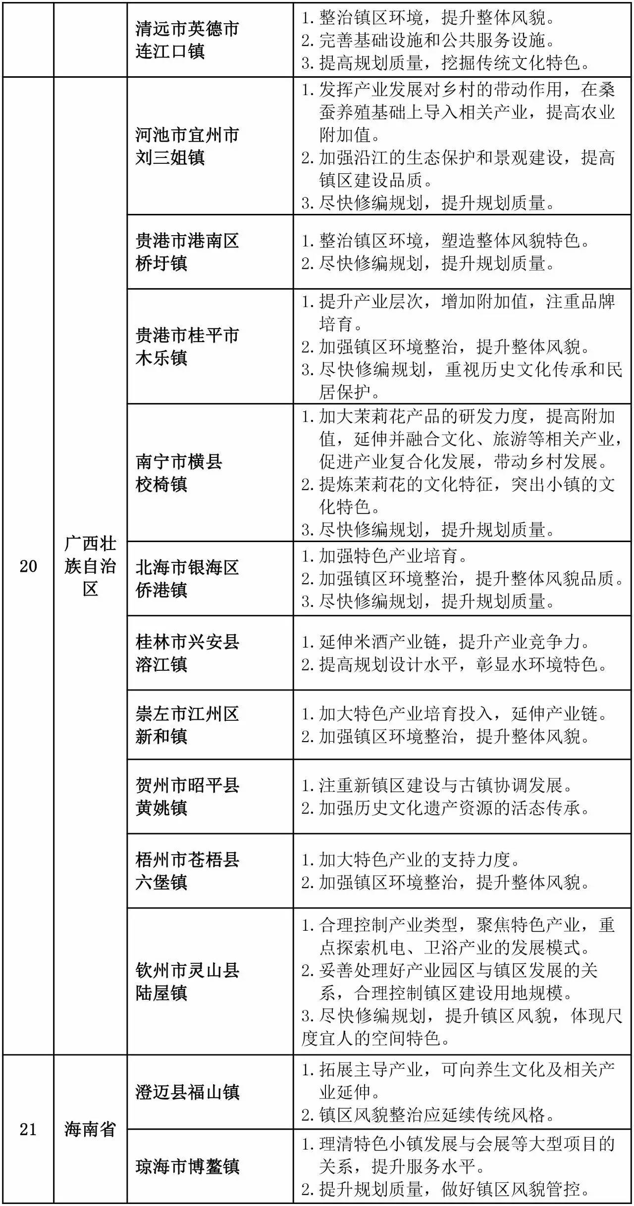 2023年澳门特马今晚开码,合理化决策实施评审_便携版46.278