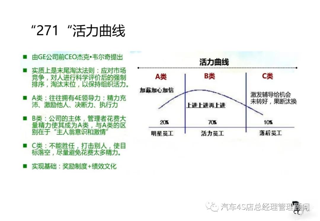 杀鸡儆猴 第8页