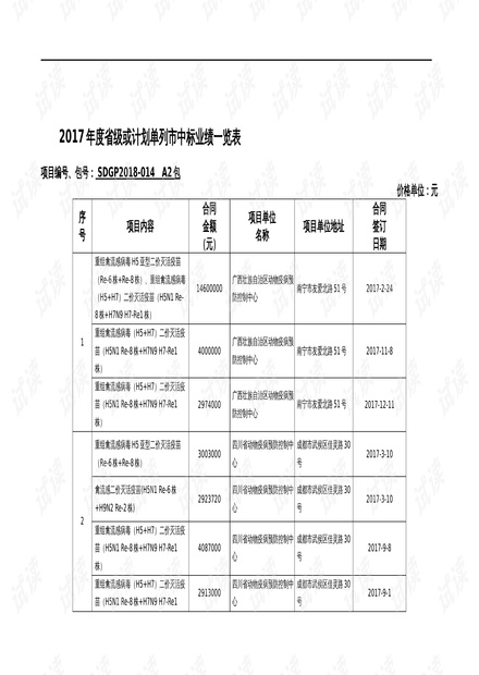 新澳门资料大全正版资料2023,综合性计划评估_Tablet69.309