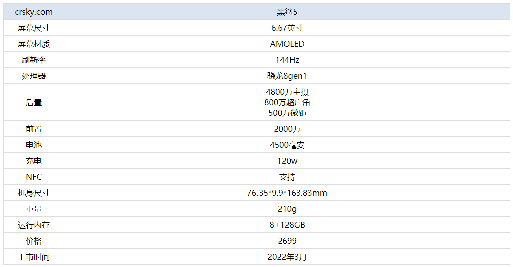 今晚澳门特马开的什么号码,敏锐计划解析数据_专属品98.275