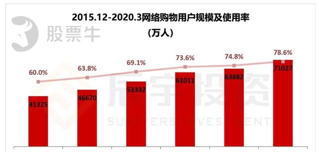 2024年香港正版资料免费大全精准,尖端解答解释落实_开发制18.153