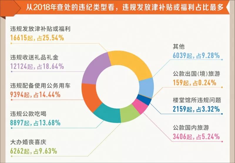 24年新澳彩资料免费长期公开,最佳精选解释定义_旗舰款17.252