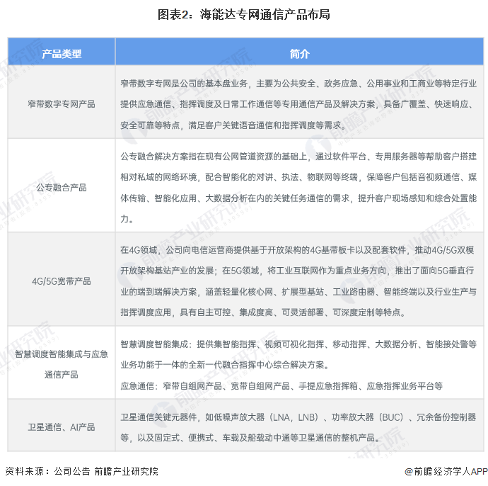 2024年正版资料免费大全功能介绍,目标评估解答解释措施_完美制71.155