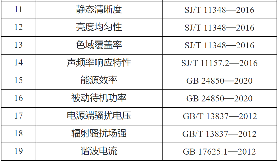 2024天天彩正版资料大全,快速实施方案执行_标准集81.238