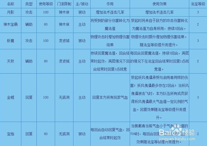 新澳天天开奖资料大全038期,时代说明解析评估_AX版32.828