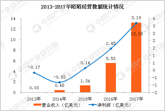 澳门三肖三码精准100%黄大仙,深度研究解答解释路径_社交品21.954