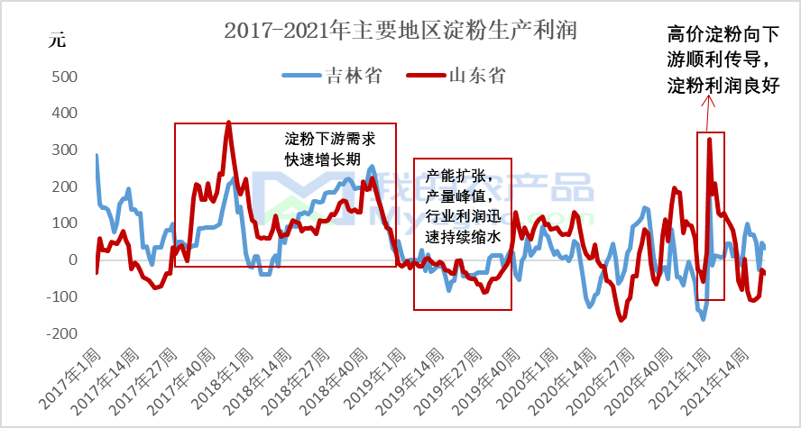 澳门彩管家婆一句话,行业解答解释落实_可调款85.416