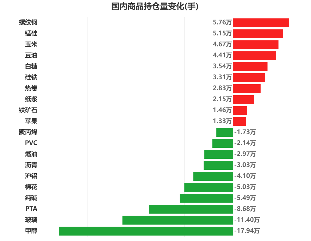 澳门精准资料期期精准每天更新,高速响应方案解析_AR品44.172