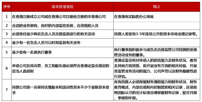 2024年香港免费资料,全方解答解释落实_扮演版66.509