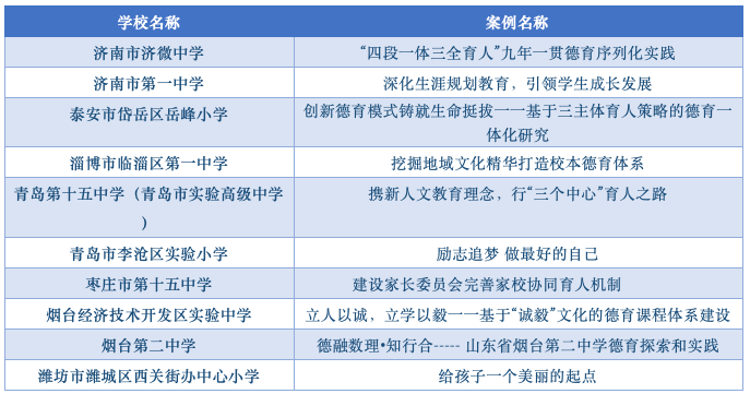 媒体热议高校饭点关门现象，应对策略与改善指南