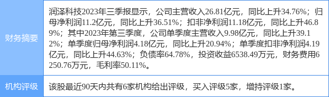 A股上市公司减持潮争议深度解析与观点阐述