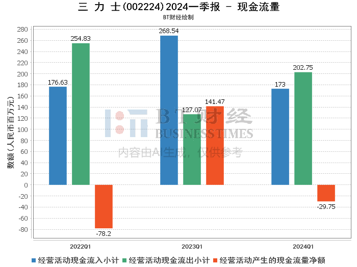 2024澳门码今晚买开什么,严谨解答解释数据_4K制72.528