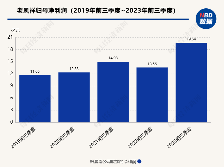 2024新澳门天天开彩大全,实地评估策略数据_奢侈款34.88