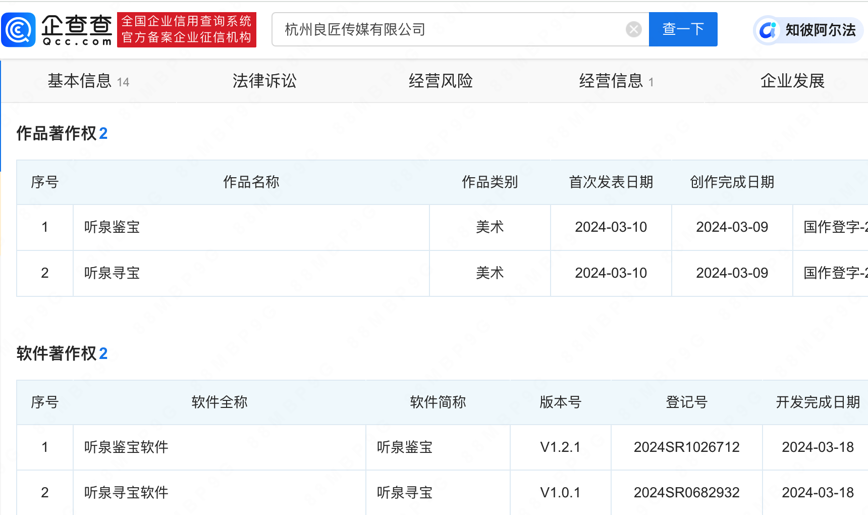 听泉鉴宝公司就复播问题作出回应