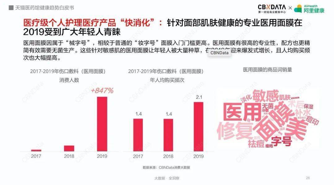 新澳精准资料,系统研究解释定义_社交品58.474