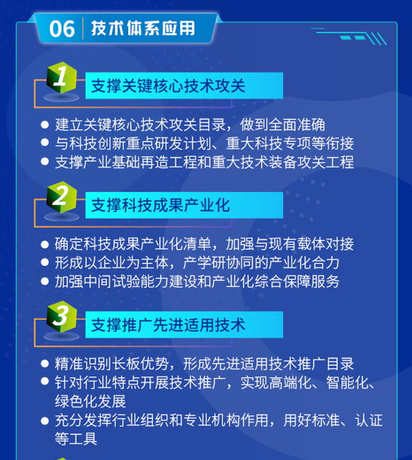 新奥管家婆免费资料2O24,行业内涵解析落实_扩展款7.527