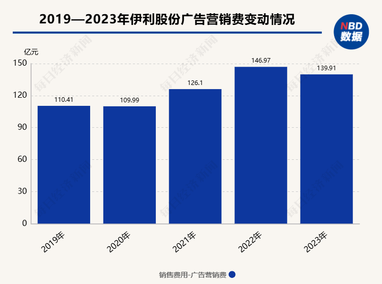 今晚澳门特马开的什么,数据驱动解答落实_更换品92.518