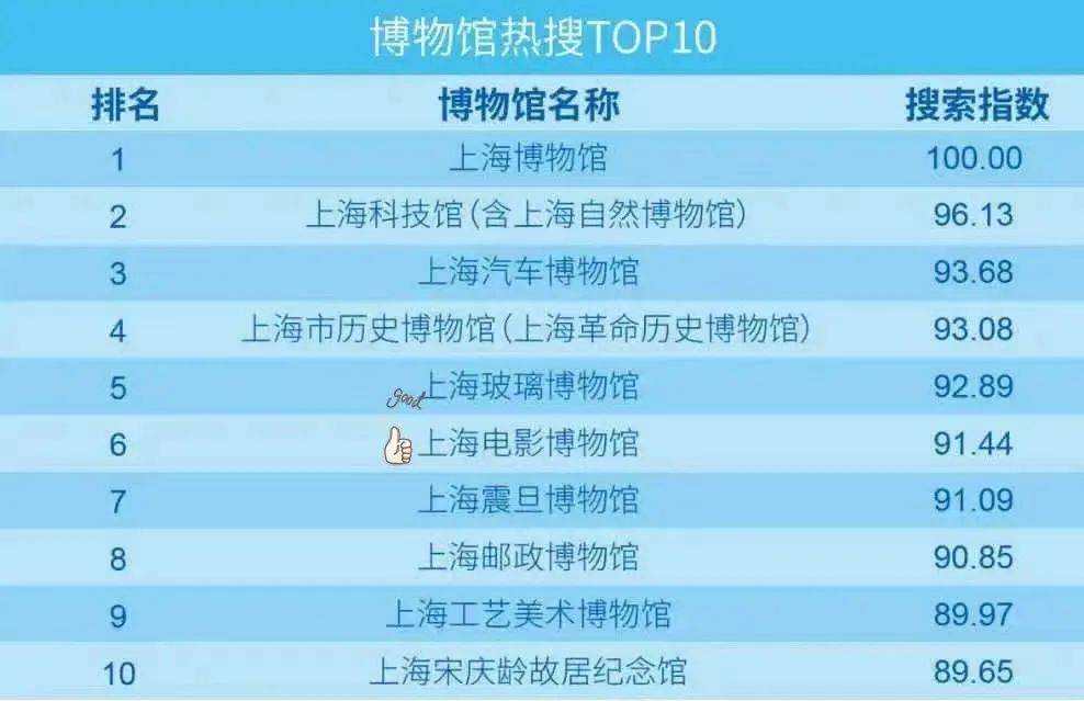 新澳天天开奖资料大全1052期,多维评估解答解释计划_家庭款28.743