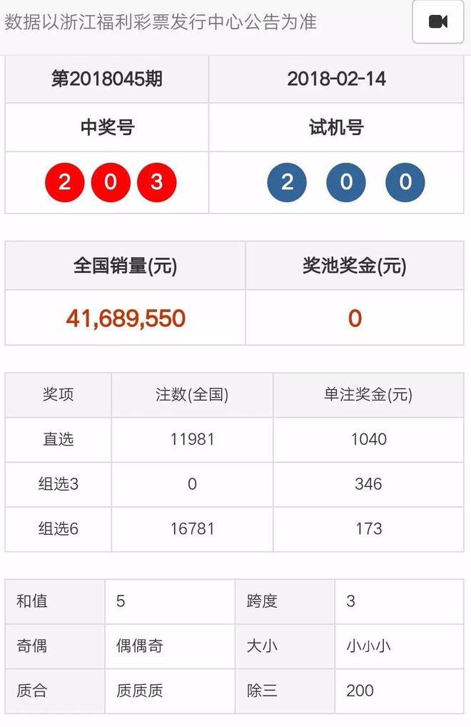 新奥天天免费资料单双中特,评估解析解答执行_内置版50.424