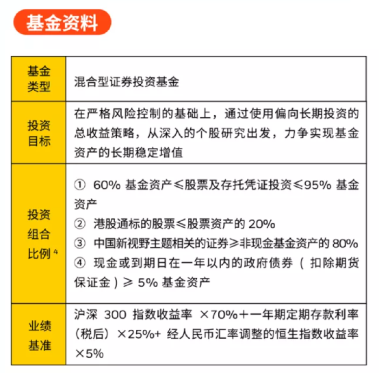 2024新澳资料免费资料大全,精密分析解答解释疑虑_快速型56.52