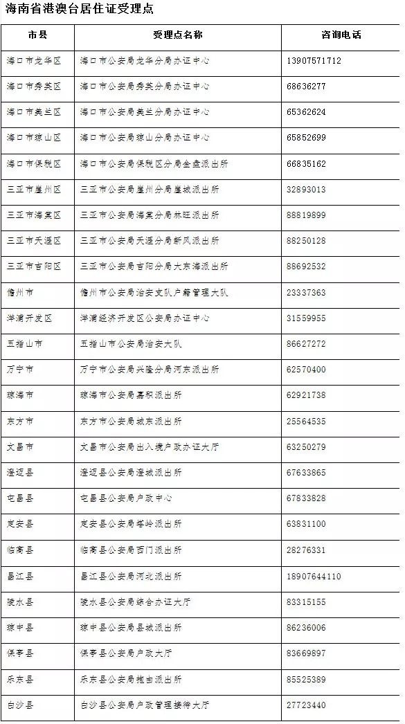 澳门开奖结果开奖记录表62期,出众解答解释实施_薄荷版6.12