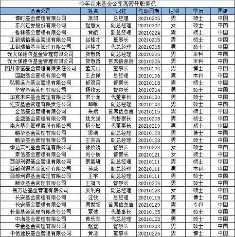 2004新澳门天天开好彩大全,实地评估解析说明_极致款17.857