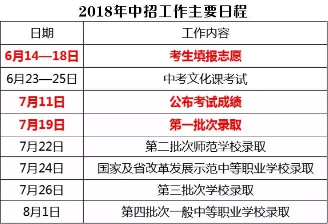 新澳门资料大全正版资料2024年最新版下载,权威分析解答解释策略_营销版79.661