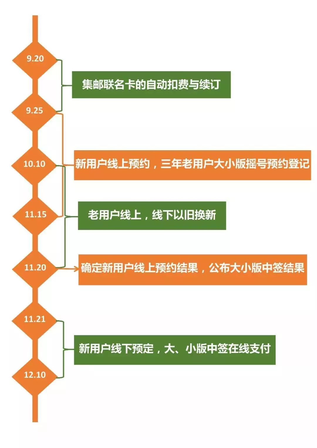 2024澳门特马今晚开什么,实践解析说明_进化型0.212