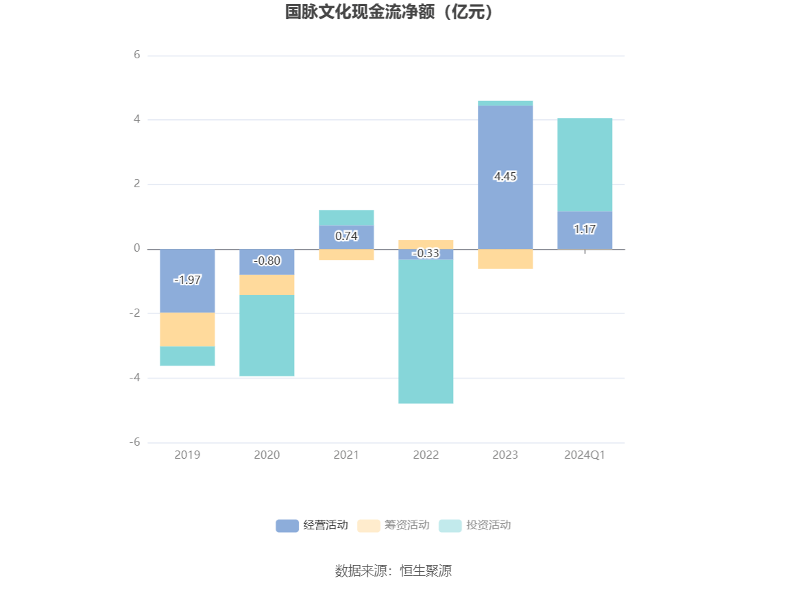 新奥2024正版资料大全,数据驱动分析决策_静音款46.284