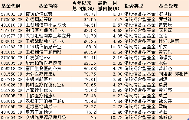 白小姐三肖必中生肖开奖号码刘佰,收益执行解释解答_信息版53.739