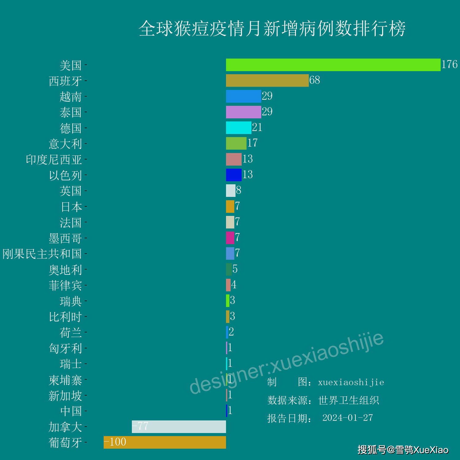 澳门王中王100%期期准,实时数据解析说明_F版13.424