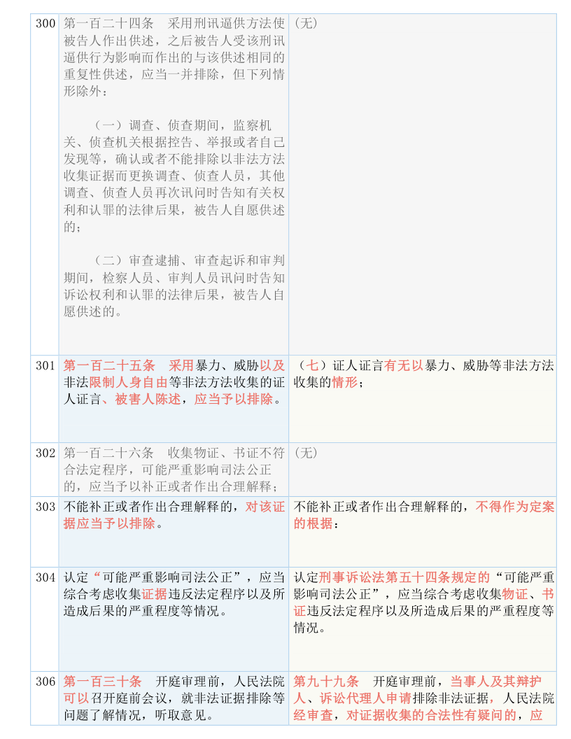 正版资料全年资料大全,鉴定解答解释落实_原始版85.199