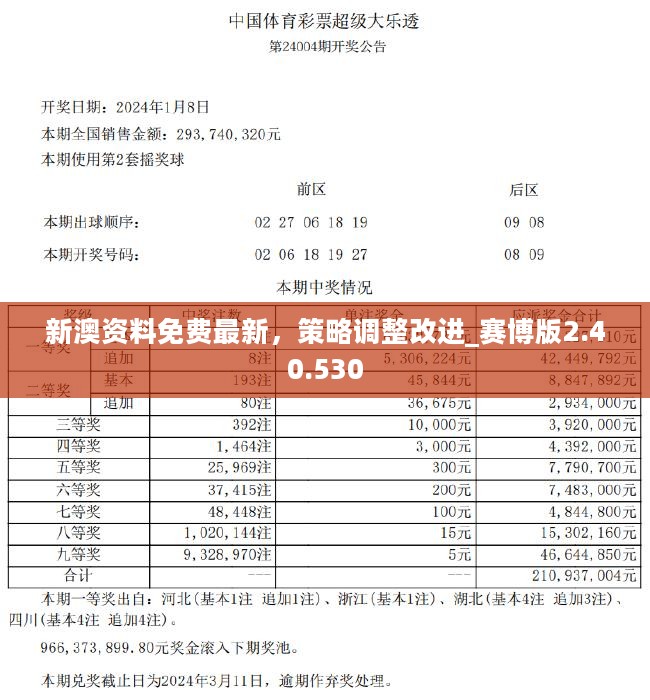 新澳精准资料免费提供221期,实时解析信息说明_试点制26.471