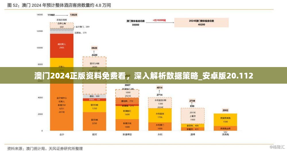 2024年澳门历史记录,数据驱动实施方案_新手款62.375