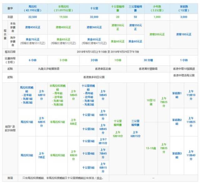 二四六香港管家婆生肖表,现代解析方案落实_简易集55.741