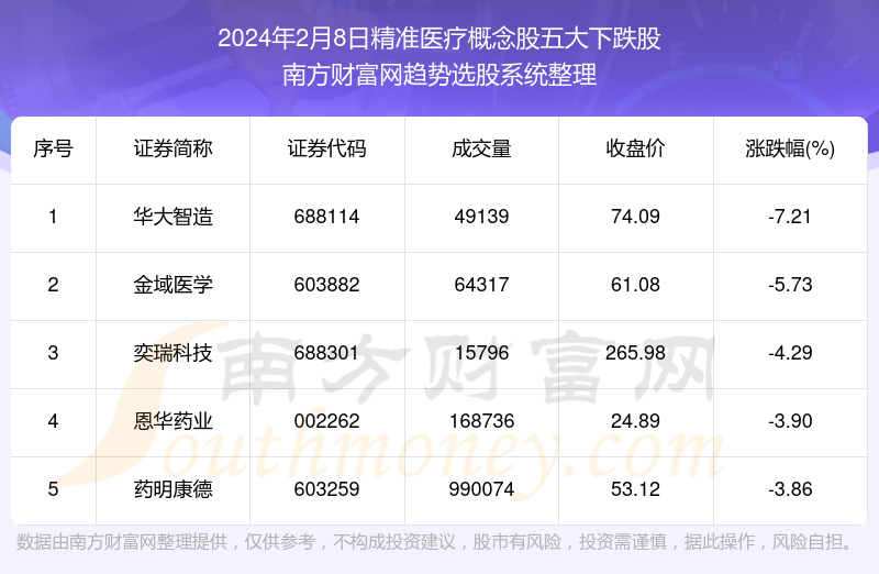 2024新奥精准正版资料,2024新奥精准正版资料大全,数据分析驱动执行_成长版59.351