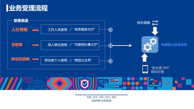 新澳门彩精准一码内部网站,理性研究解答解释路径_WP款45.521