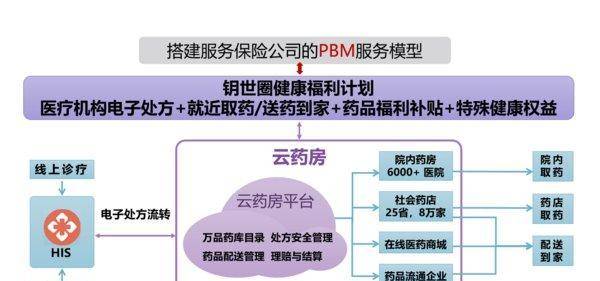 澳门一码一肖一特一中2024,深邃解释实施解答_智能集2.725