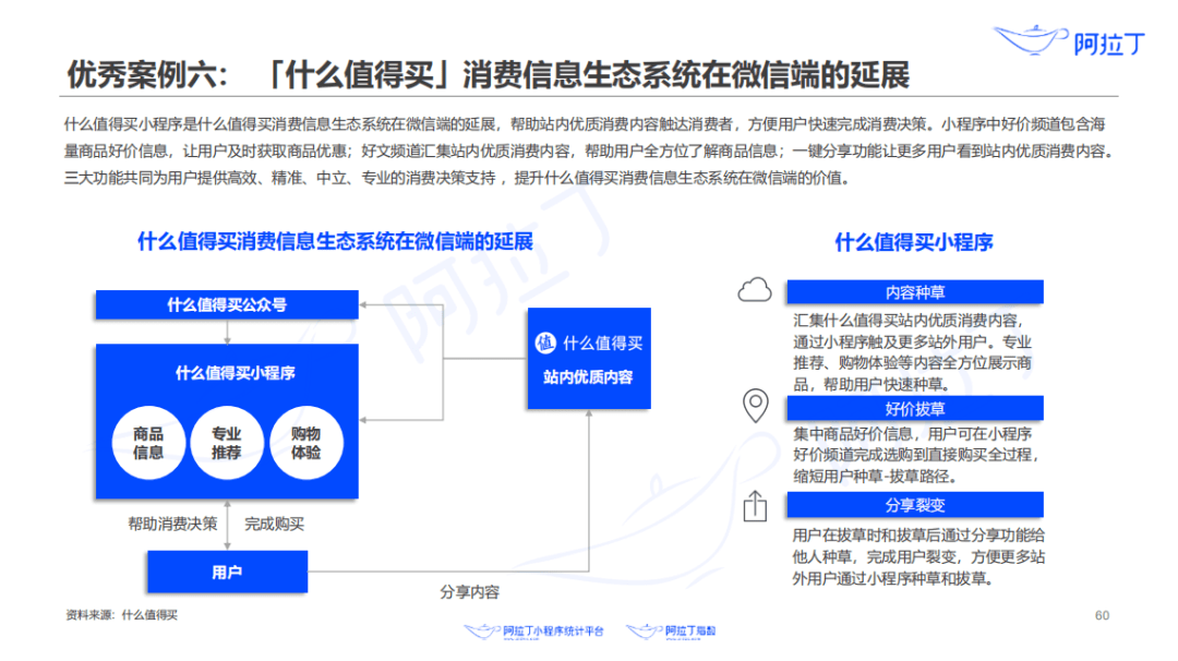 2024最新奥马资料,最新方案趋势解释解答_会员制38.363