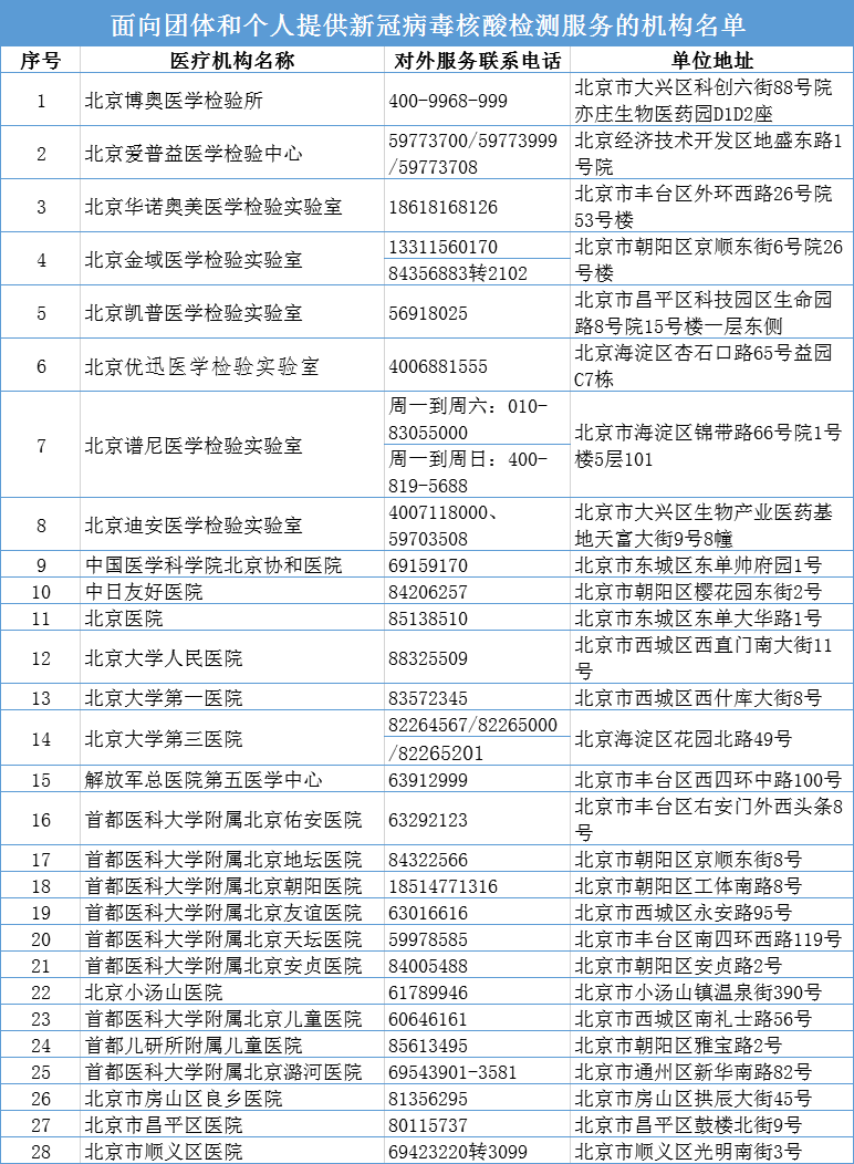 2024香港今期开奖号码,明确解答解释落实_精粹版39.263