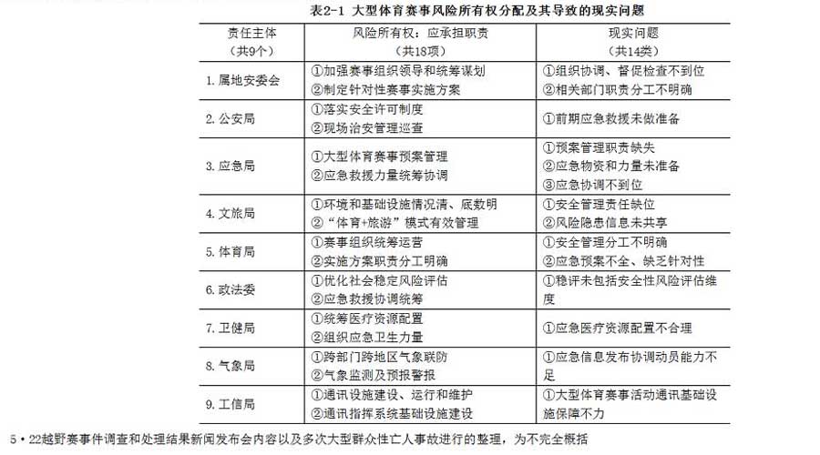 2024澳门传真免费,风险管理解答落实_热销型66.376