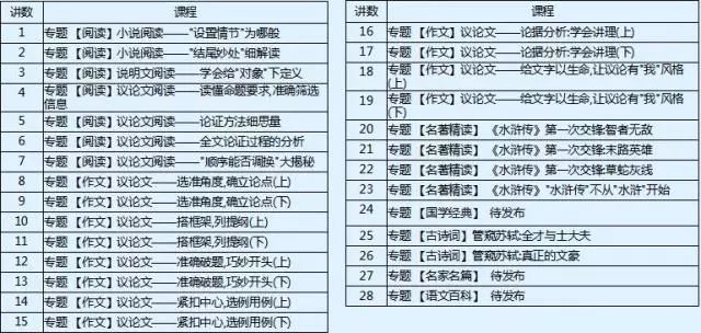 澳门一码一肖一待一中广东,目标导向解答落实_自定版12.058