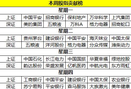 2004年澳门天天开好彩大全,快速响应执行策略_特别型49.614