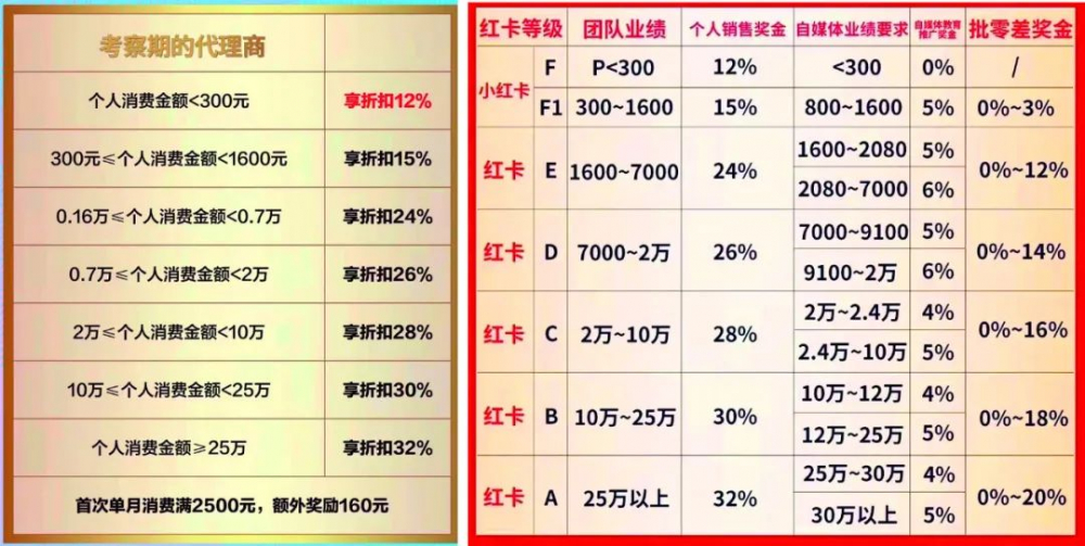 年收入下的福音与展翅，个税优惠与学习力量并行不悖