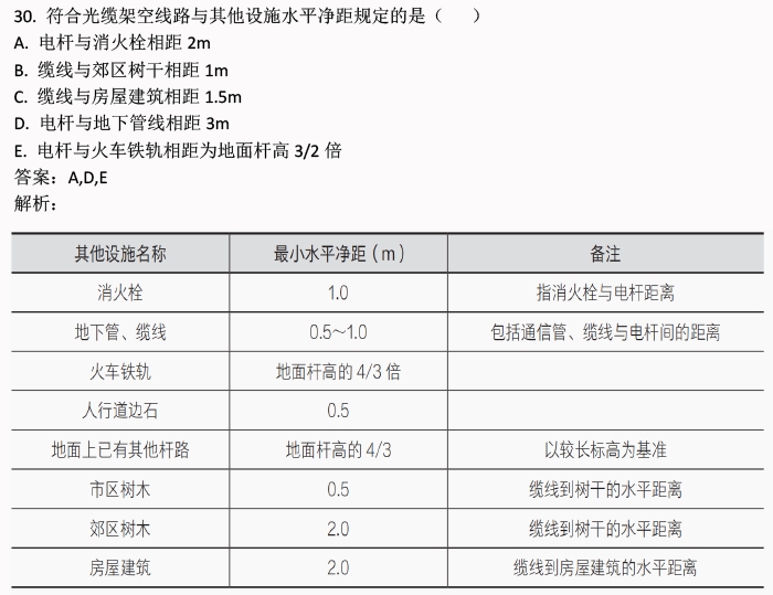 蝇头微利 第7页