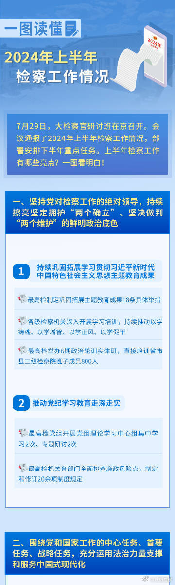 2024年正版资料免费大全挂牌,科学基础解析说明_社交制16.588