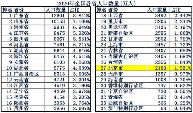 2024澳门资料大全正版资料,精确分析解答解释现象_旅行版27.2