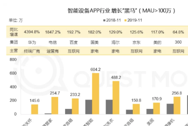 今晚澳门特马开的什么,数据分析引导决策_移动制29.976