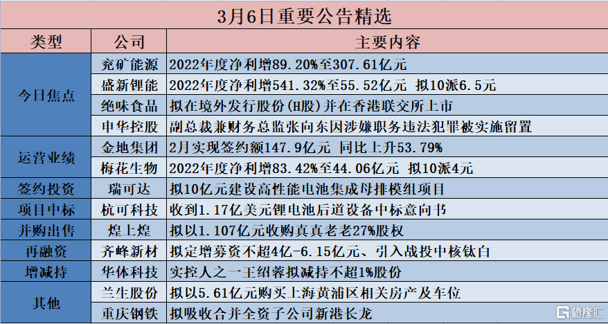 香港最快免费内部资料香,高效益的落实解答_Essential70.486